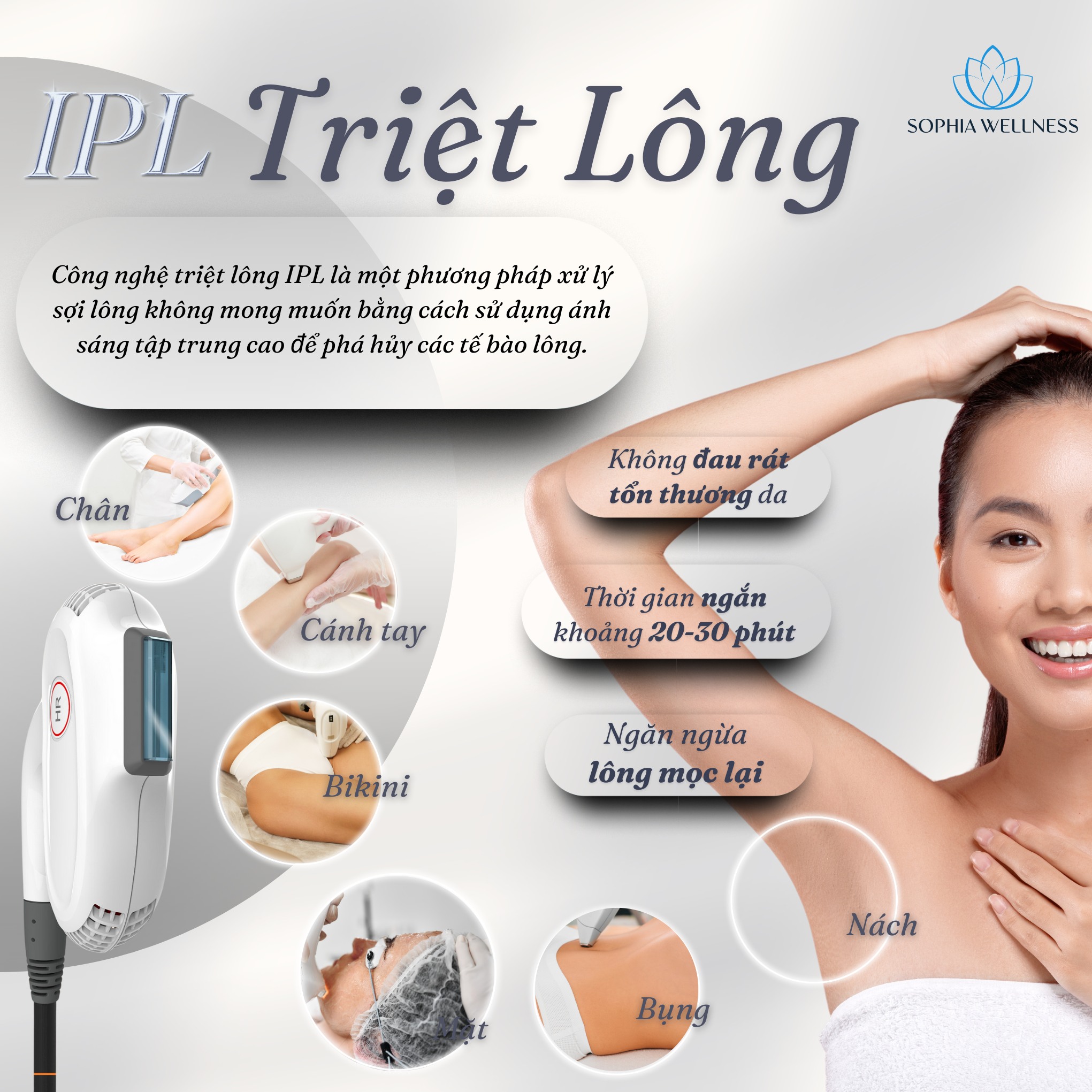 Giải quyết mọi vấn đề trên cơ thể bằng Công nghệ IPL – INTENSE PULSED LIGHT – Xu hướng điều trị mới bằng ánh sáng cường độ cao