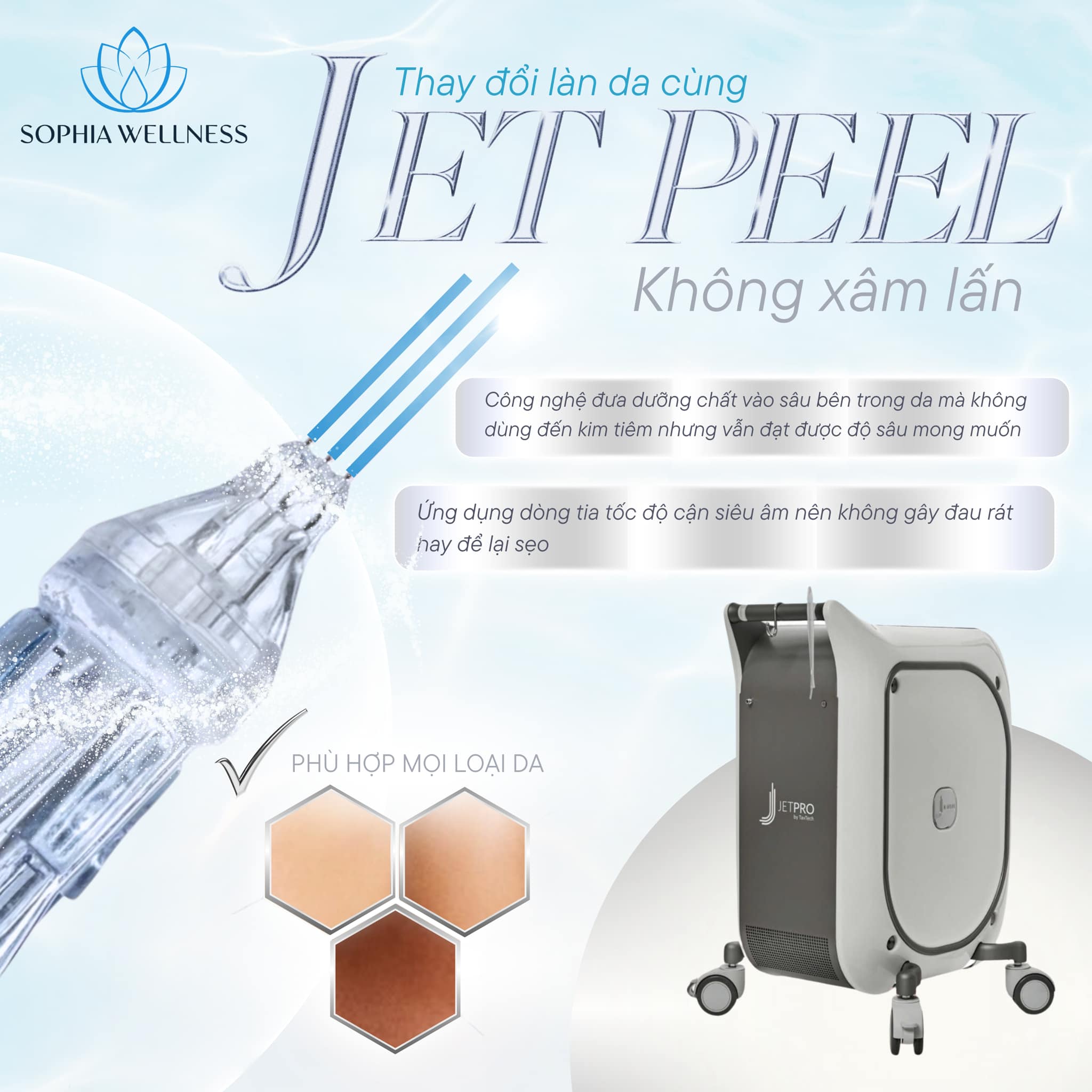 JetPeel không xâm lấn - Bí quyết cho làn da căng bóng với công nghệ Meso không kim