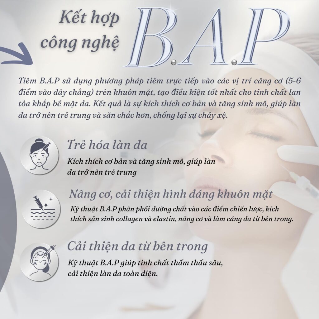 Trẻ hoá da toàn diện cùng bộ đôi Công nghệ HIFU SMAS kết hợp Công nghệ B.A.P