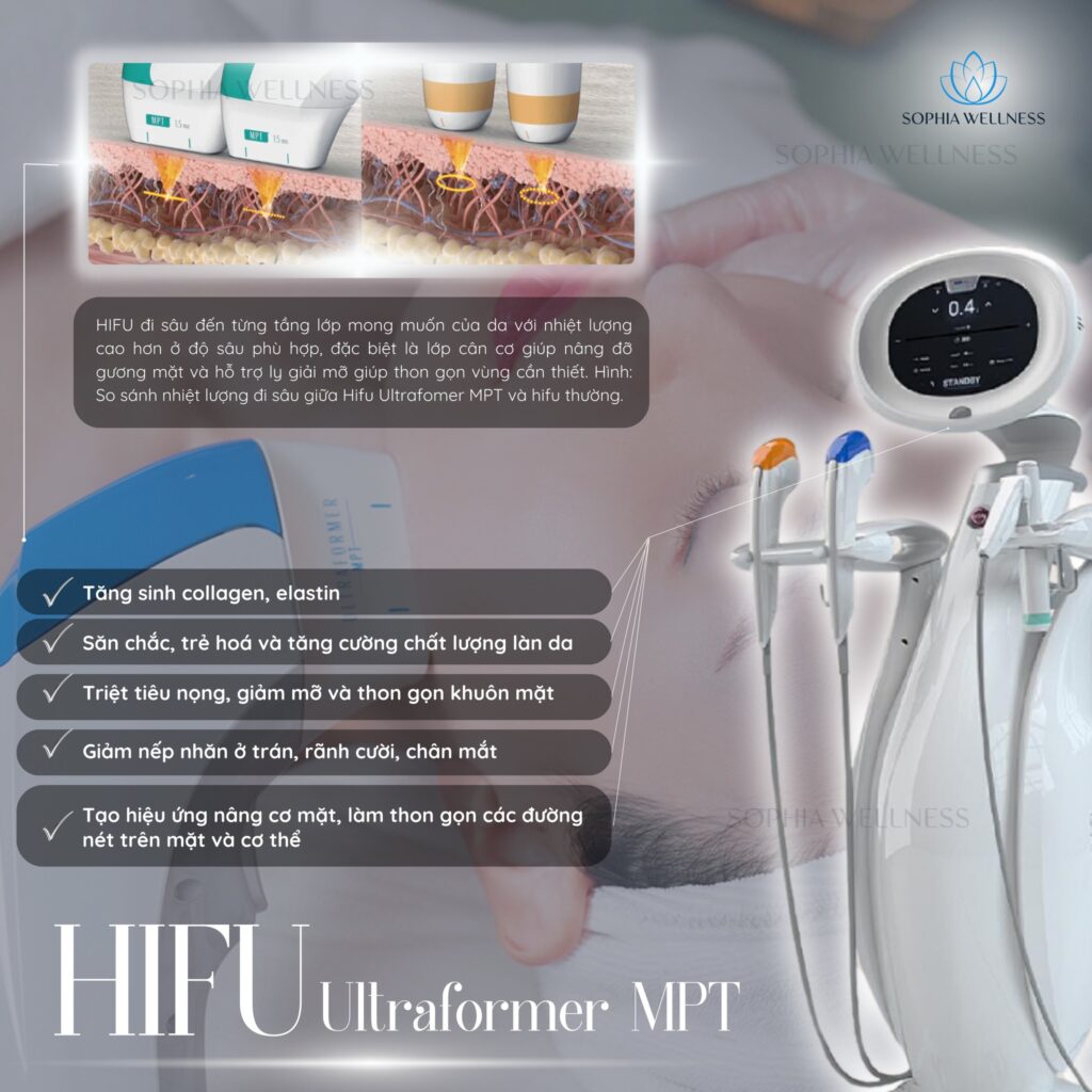 Soi công nghệ hàng dầu nâng cơ, trẻ hoá da HIFU ULTRAFORMER MPT - Say bye nếp nhăn, chảy xệ