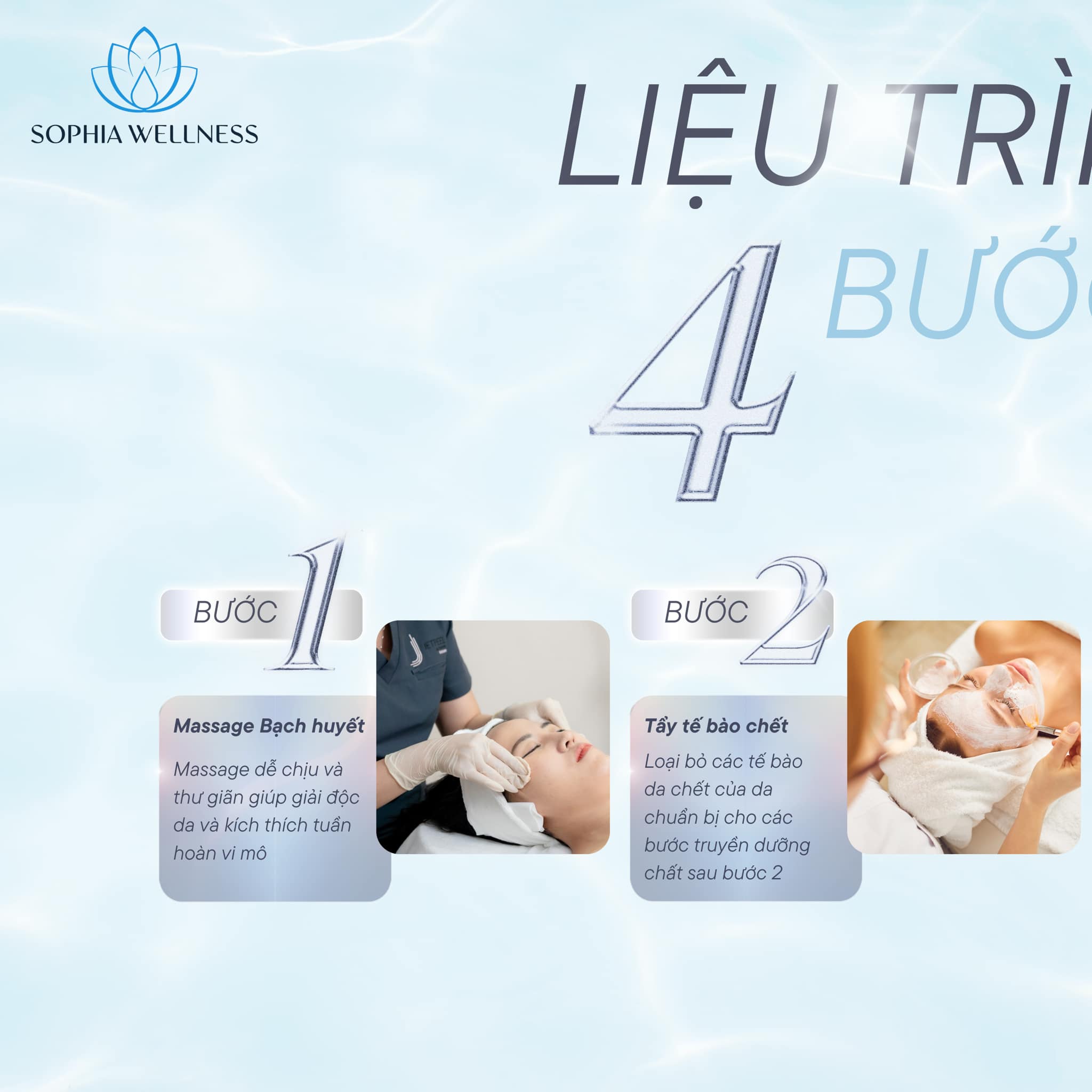 JetPeel không xâm lấn - Bí quyết cho làn da căng bóng với công nghệ Meso không kim
