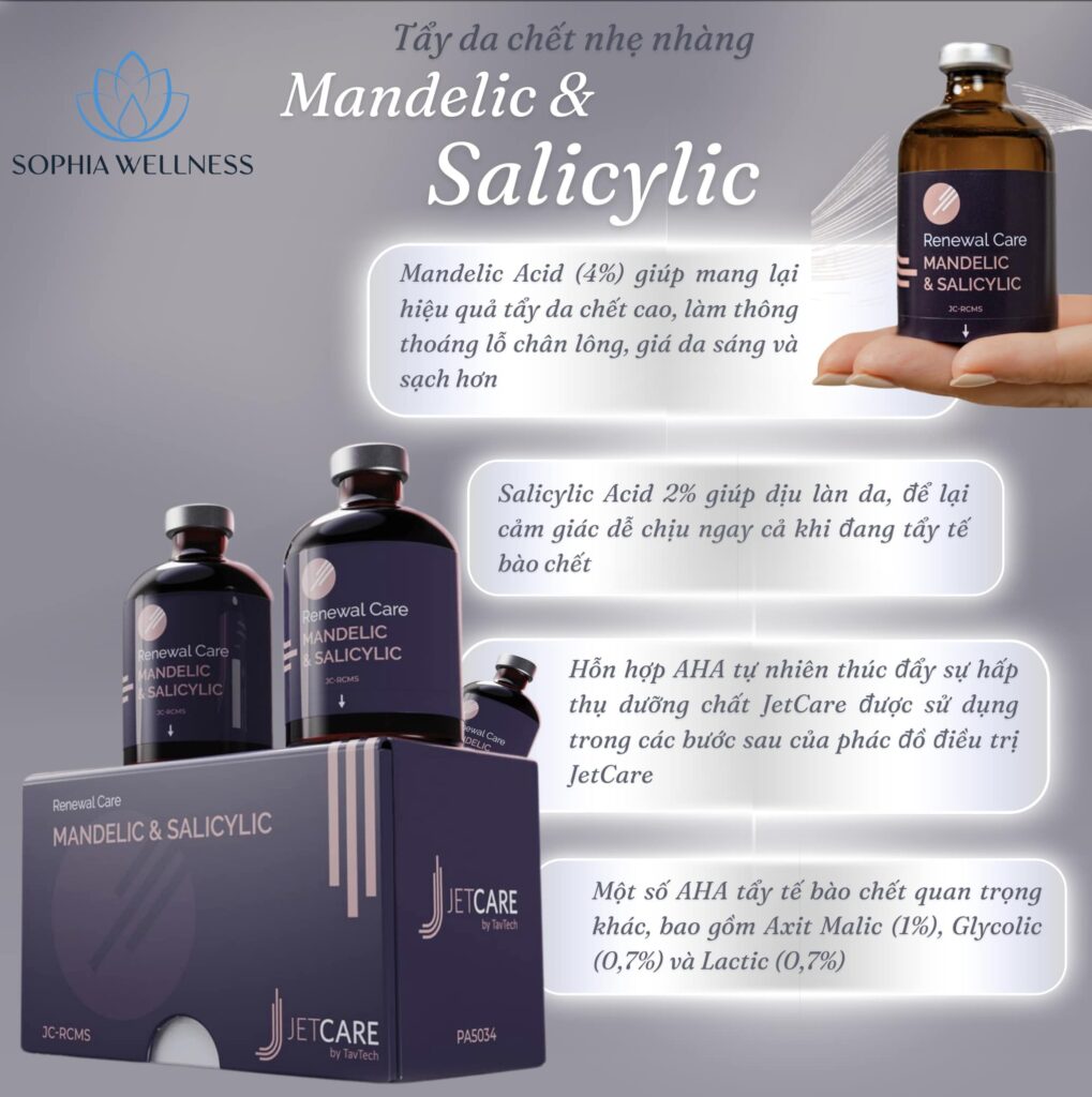 04 bước liệu trình dưỡng chất của Meso không kim (JETPEEL không xâm lấn) tại Sophia Wellness