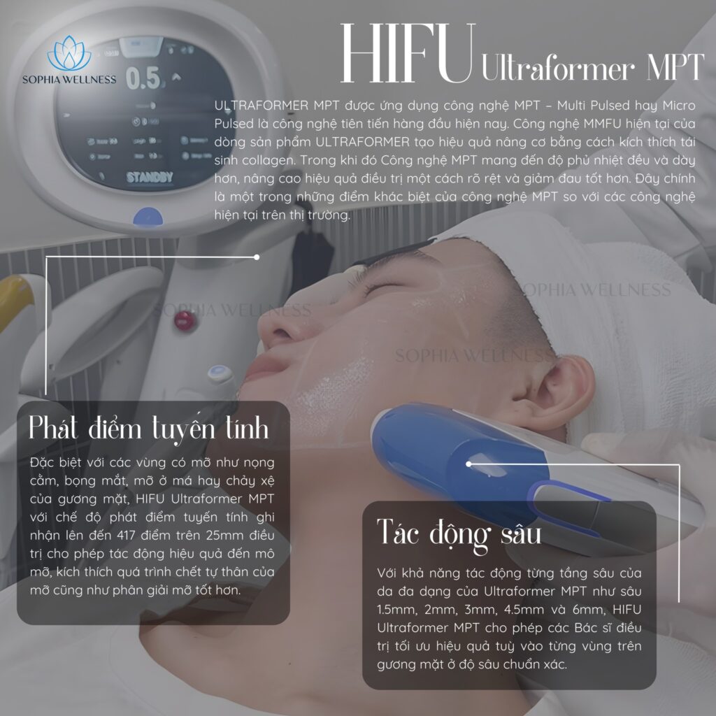 Soi công nghệ hàng dầu nâng cơ, trẻ hoá da HIFU ULTRAFORMER MPT - Say bye nếp nhăn, chảy xệ