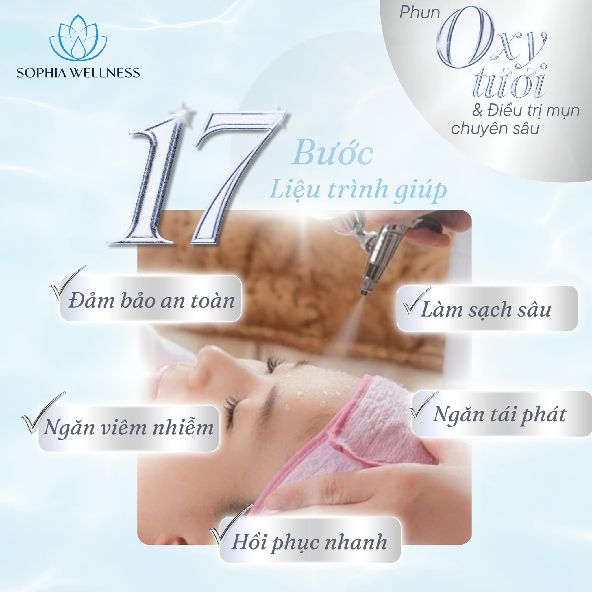 Ưu đãi tháng 9 – Đánh bay nỗi lo mụn dai dẳng cùng quy trình kiểm soát mụn chuẩn y khoa tại Sophia Wellness