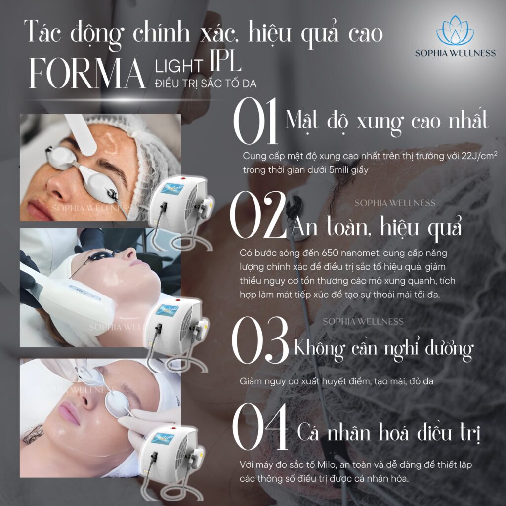 Thiết bị tối tân Forma Light đến từ Israel ứng dụng công nghệ IPL - hiệu quả vượt trội trong điều trị nám, sắc tố da