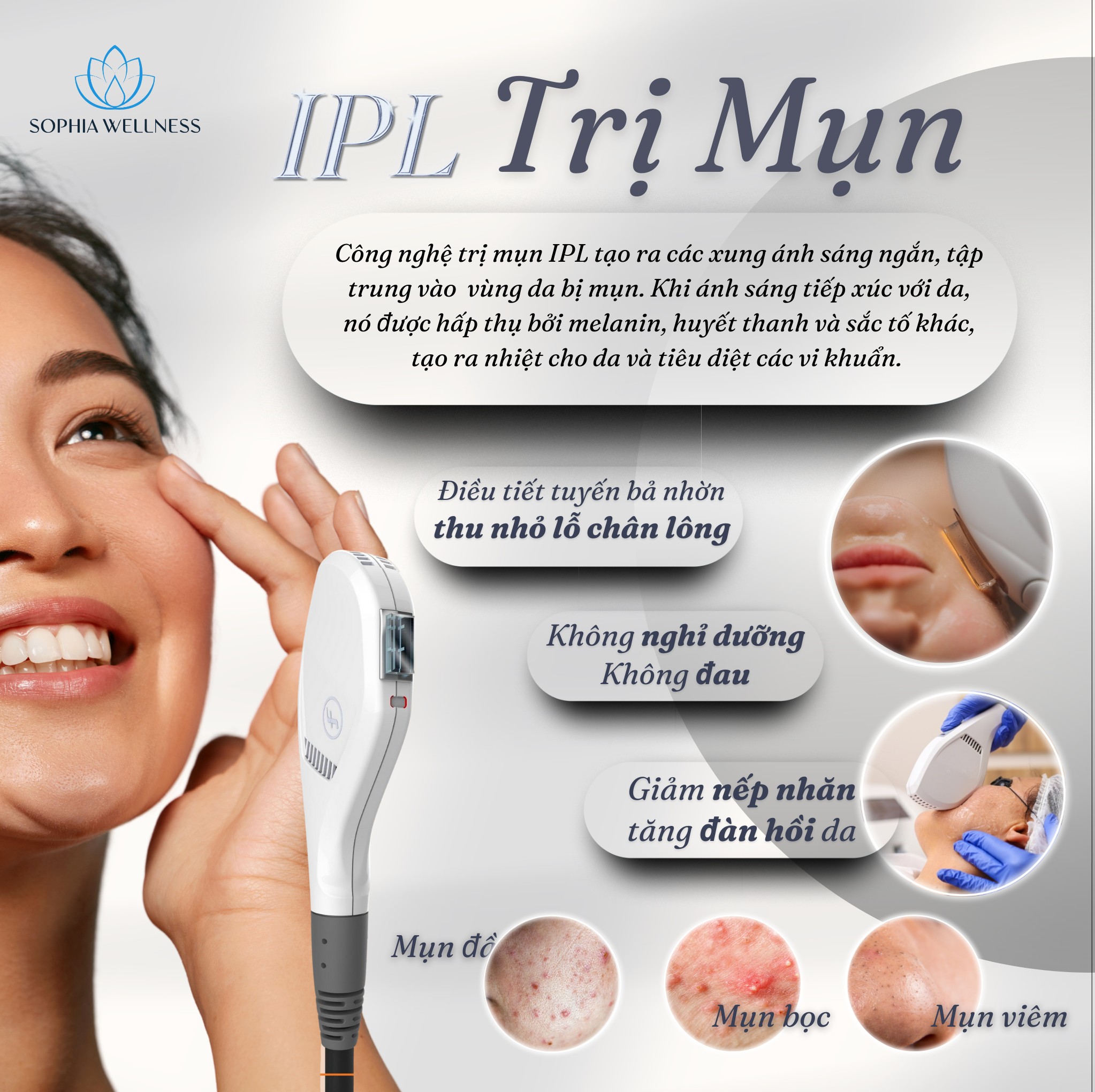Giải quyết mọi vấn đề trên cơ thể bằng Công nghệ IPL – INTENSE PULSED LIGHT – Xu hướng điều trị mới bằng ánh sáng cường độ cao