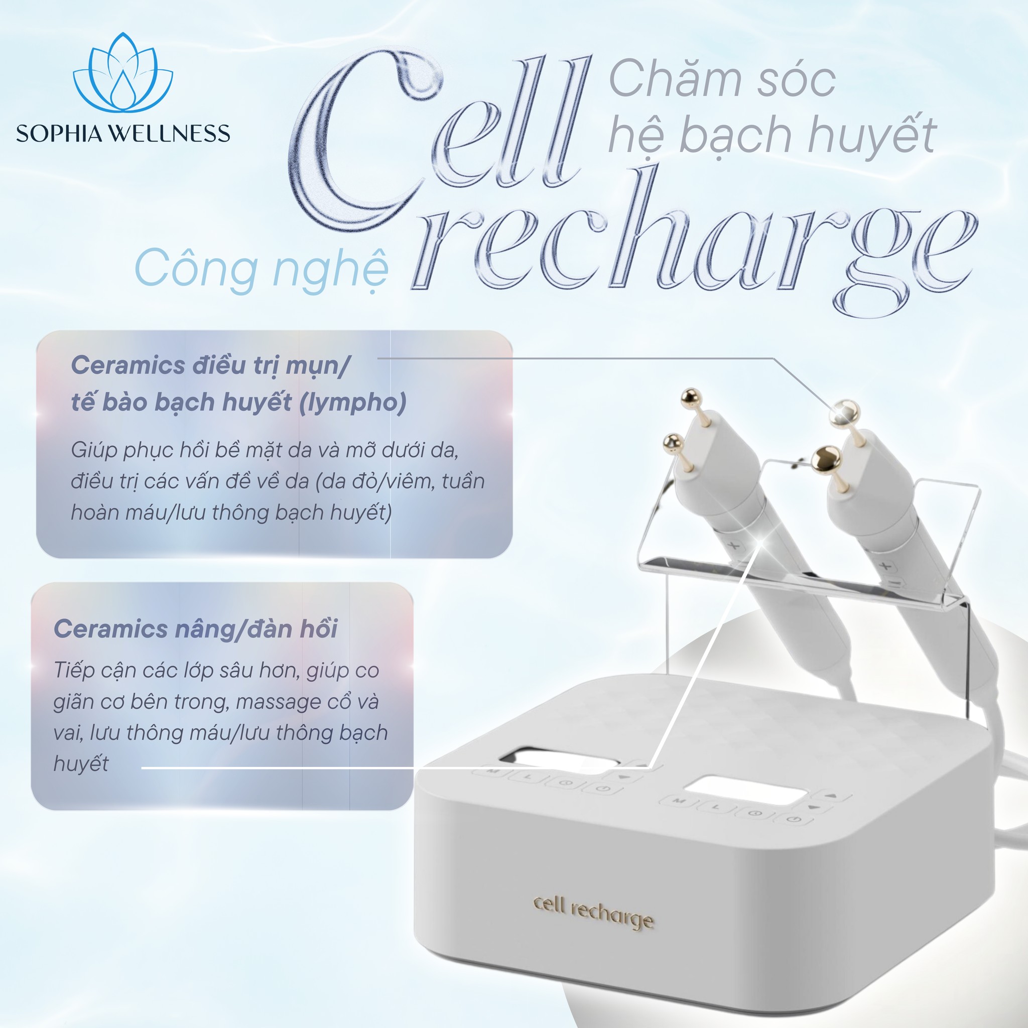 Chăm sóc hệ bạch huyết bằng công nghệ Cell Recharge – Điểm A+ cho bài toán trẻ hoá da mặt – cổ.