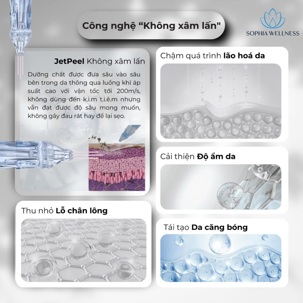 Mừng ngày Phụ nữ Việt Nam! Nâng niu bản thân với da trắng sáng cùng JETPEEL
