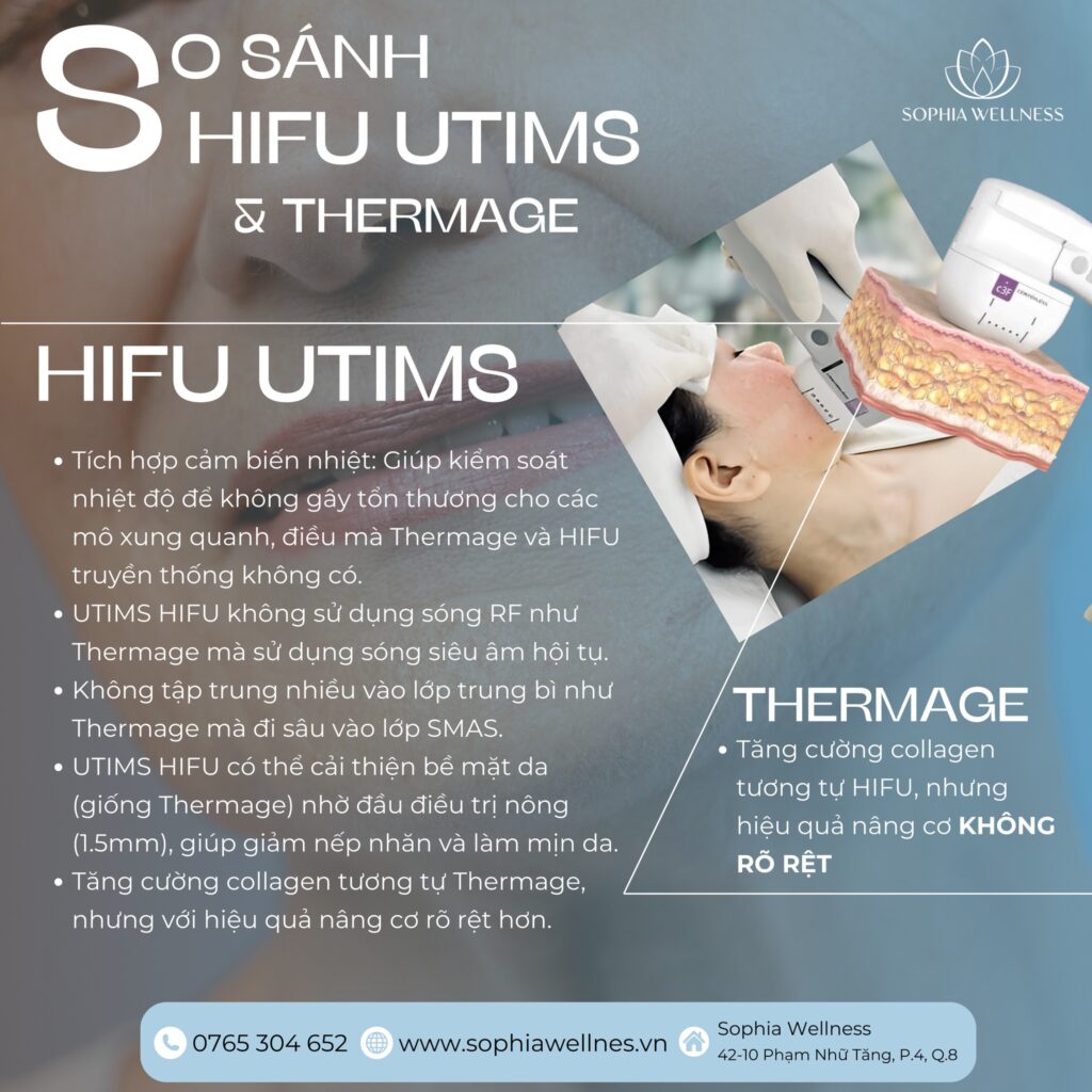 Bí quyết Trẻ hoá da Không xâm lấn cho độ tuổi 50: Công nghệ HIFU hay THERMAGE? Công nghệ nào là lựa chọn số 1 hiện nay?