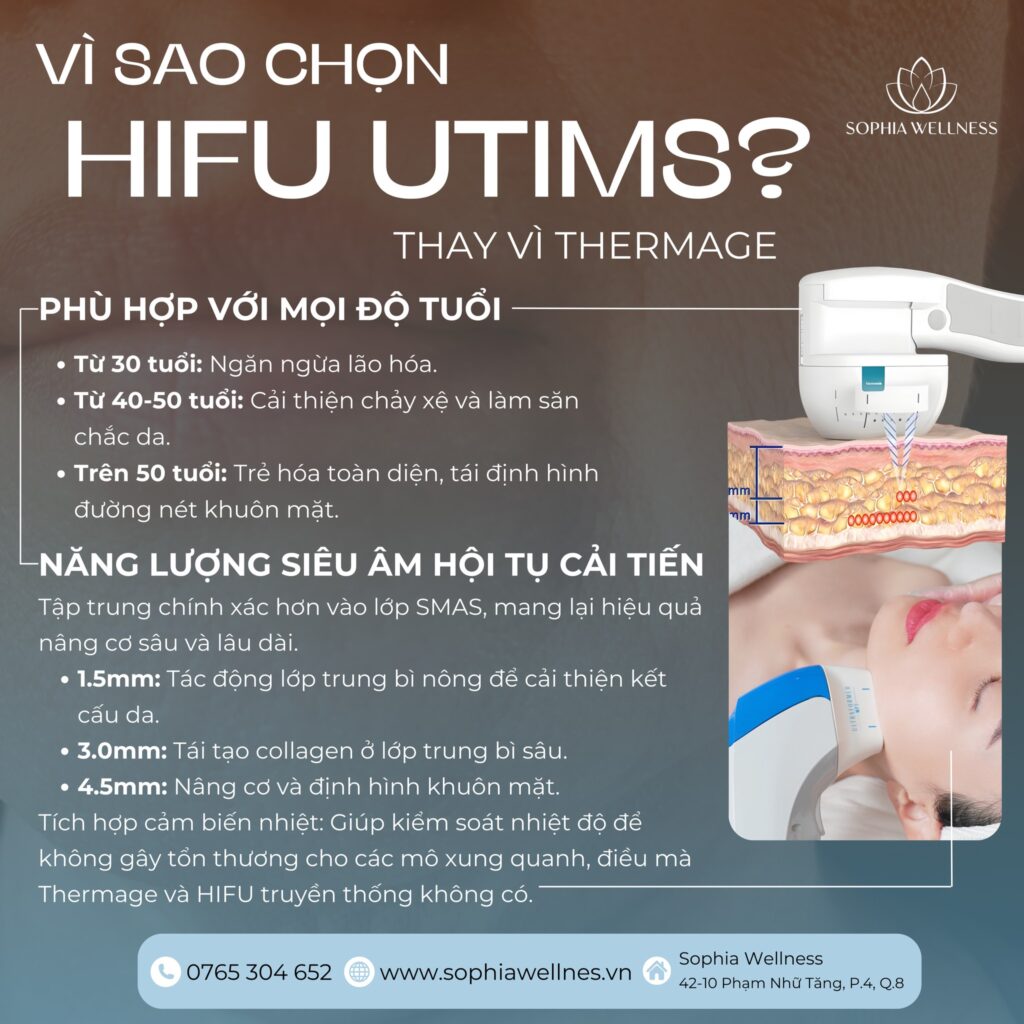 Bí quyết Trẻ hoá da Không xâm lấn cho độ tuổi 50: Công nghệ HIFU hay THERMAGE? Công nghệ nào là lựa chọn số 1 hiện nay?