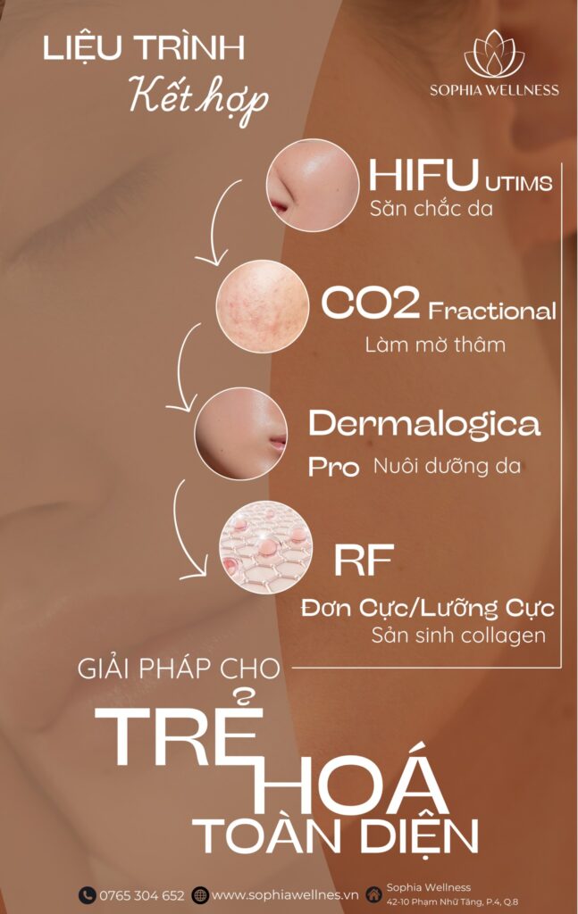 Làm thế nào để làn da trẻ hóa toàn diện trong thời gian ngắn – Liệu trình đột phá nhan sắc đón năm mới tại Sophia Wellness