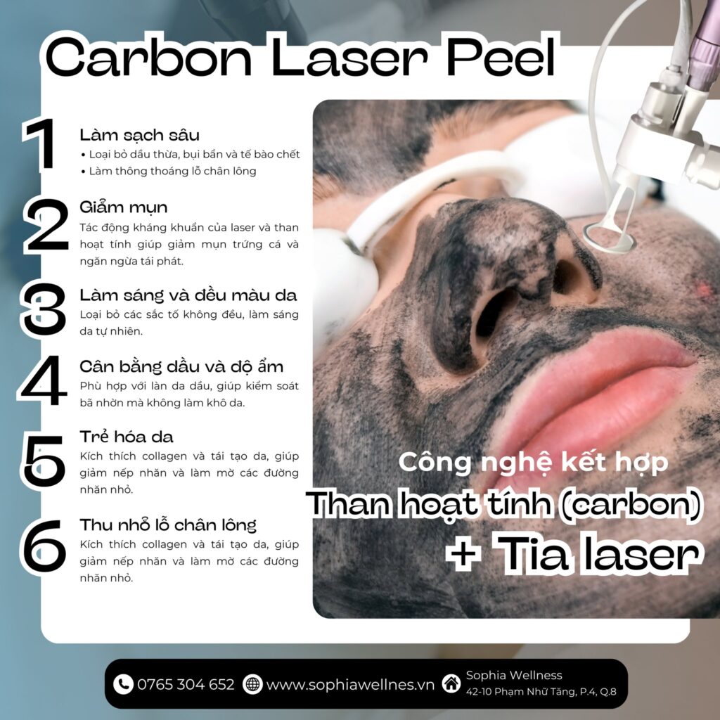 Rạng rỡ đón năm mới với liệu trình LASER CARBON PEEL