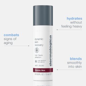 Dynamic Skin Recovery