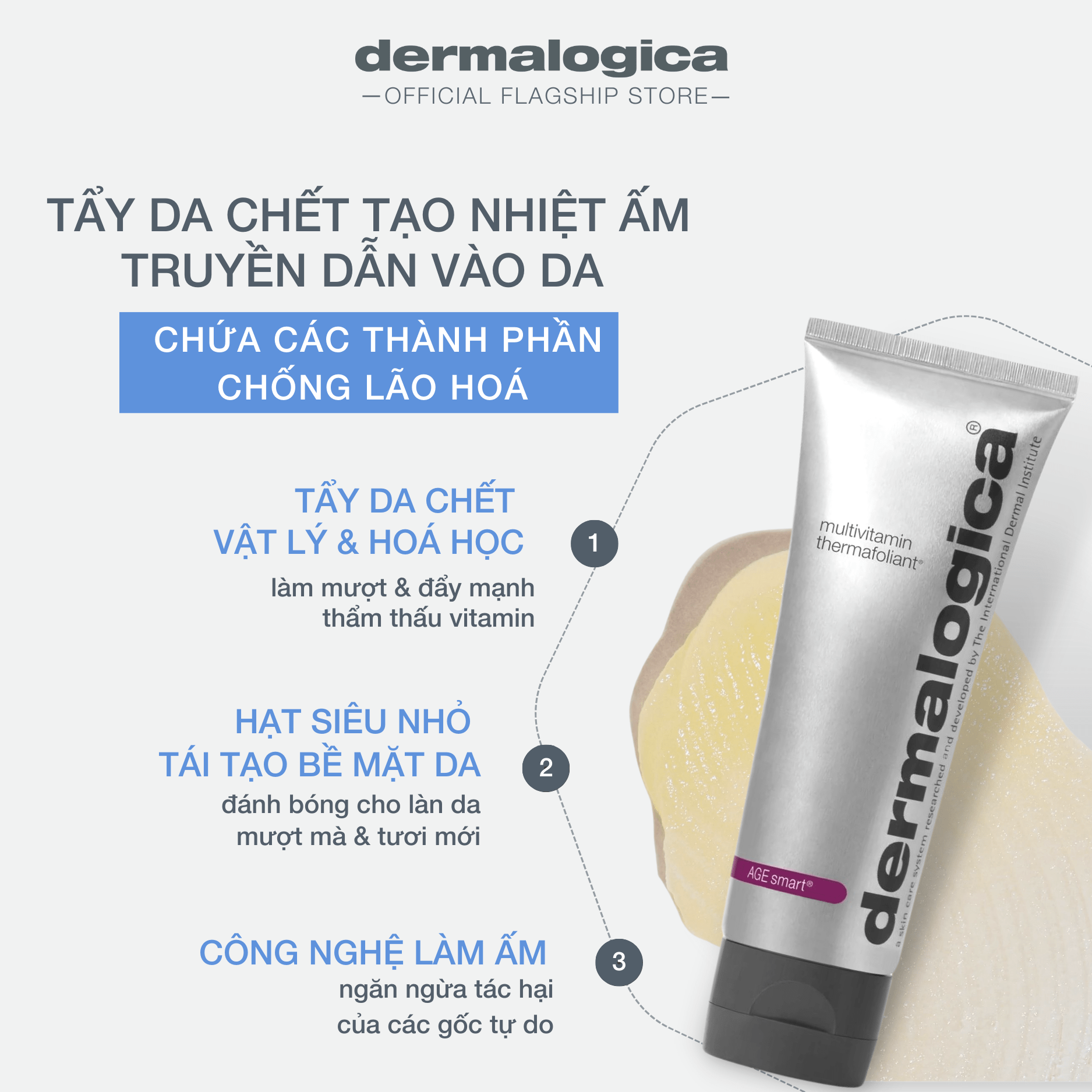 Multivitamin Thermafoliant