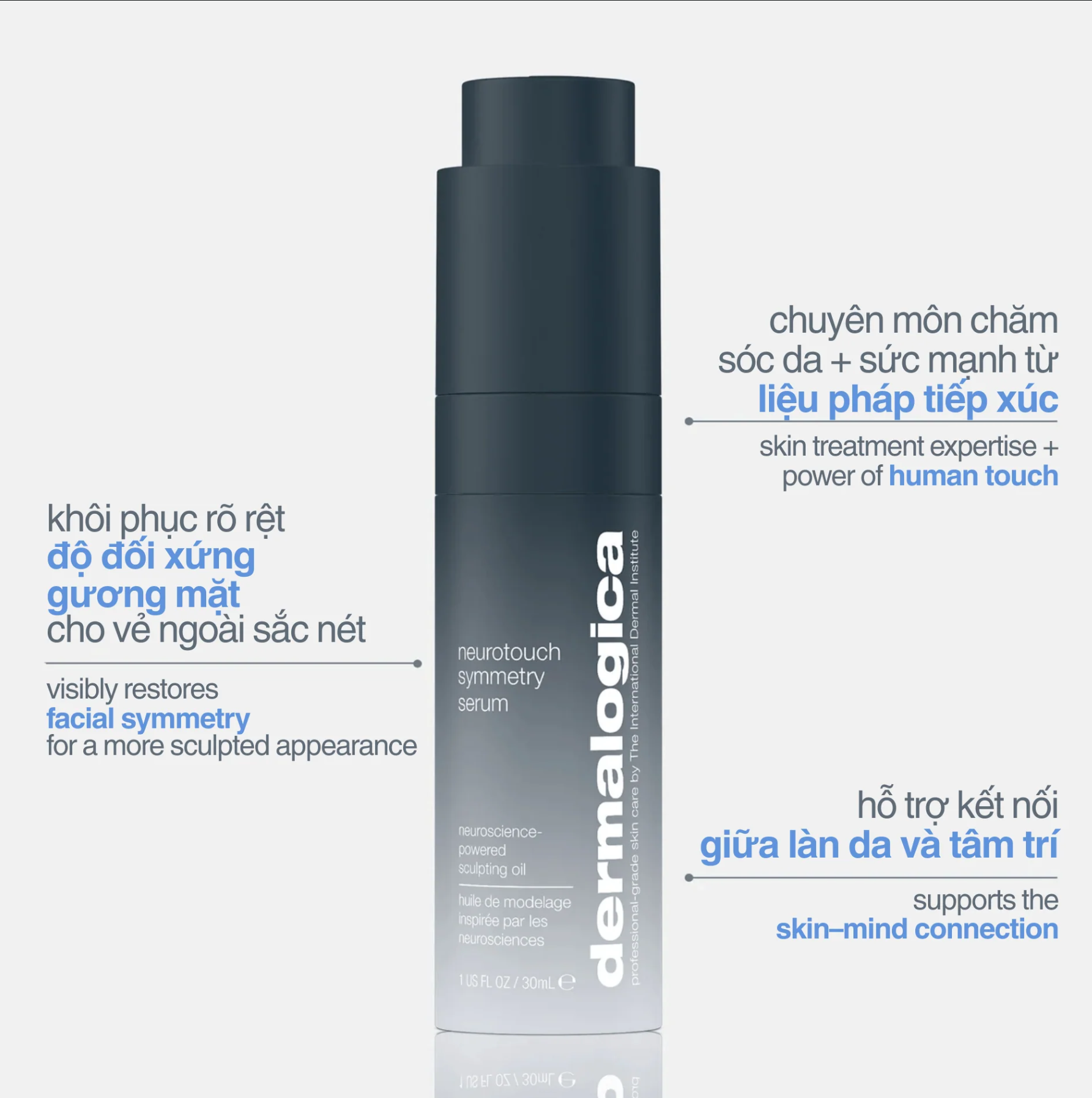 Neurotouch Symmetry Serum