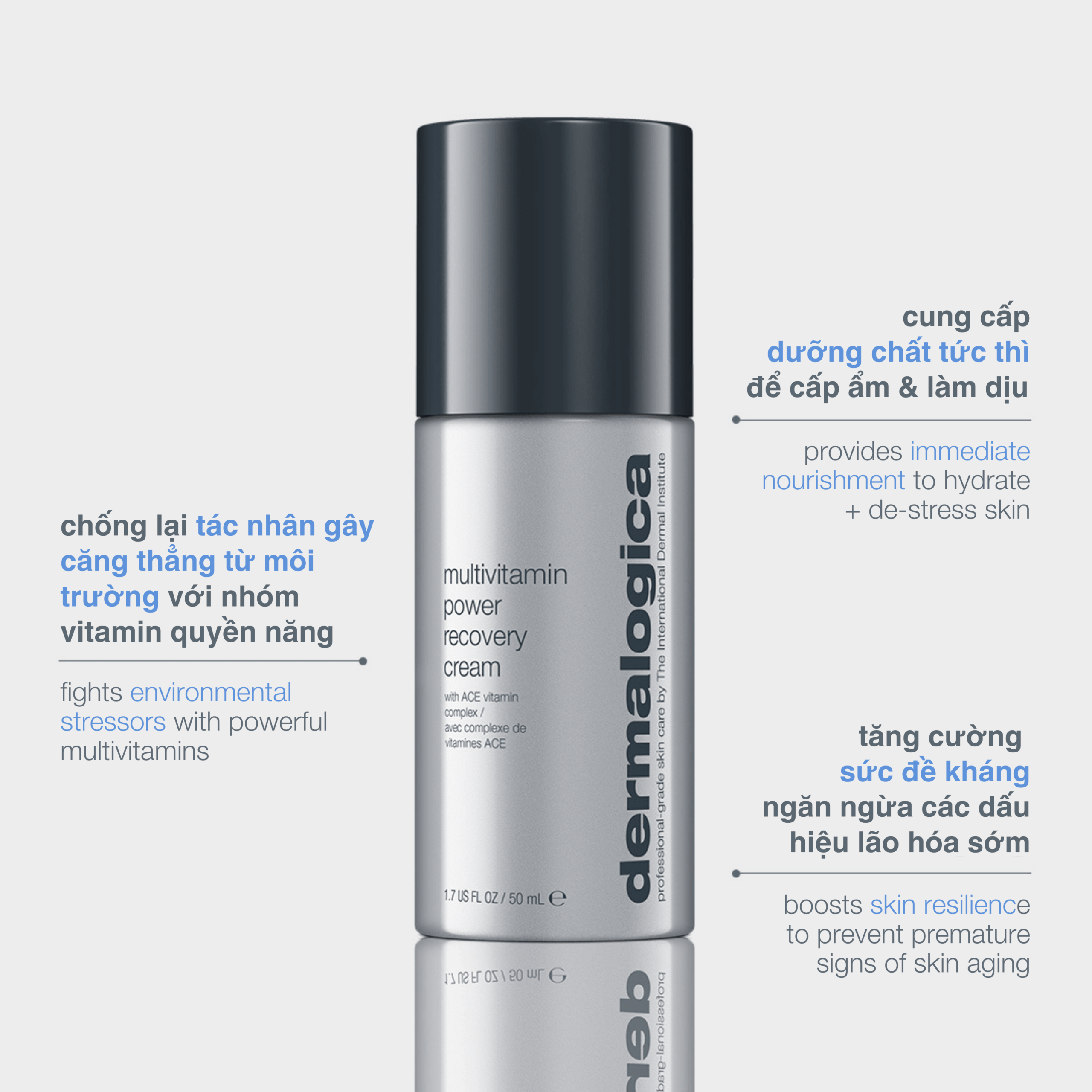 Multivitamin Power Recovery Cream - Kem dưỡng giải quyết mọi vấn đề của làn da căng thẳng