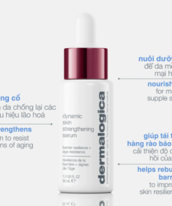 Dynamic skin strengthening serum